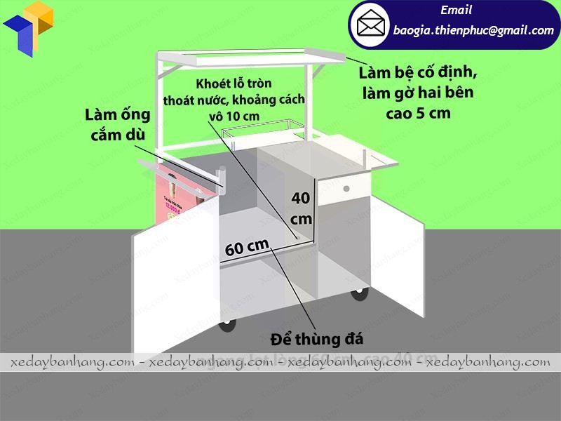 quầy bán trà sữa mua ở đâu